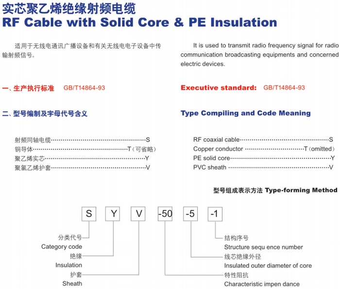 实芯聚乙烯绝缘射频电缆